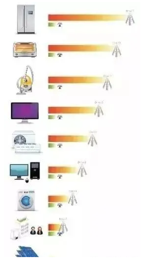 湖北KU酷游官网绿色能源有限公司