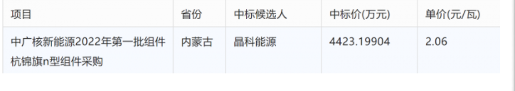 湖北KU酷游官网绿色能源有限公司