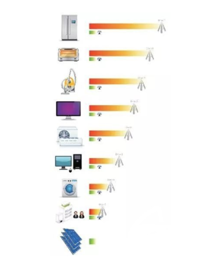 湖北KU酷游官网绿色能源有限公司