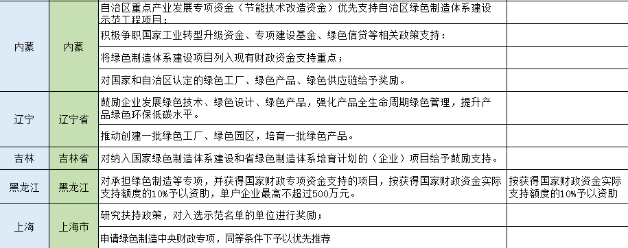 湖北KU酷游官网绿色能源有限公司