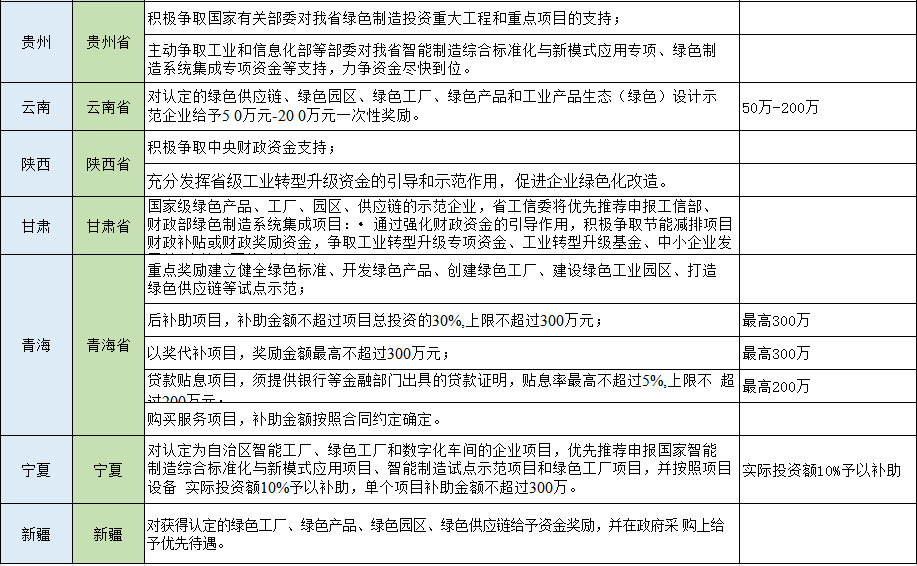 湖北KU酷游官网绿色能源有限公司